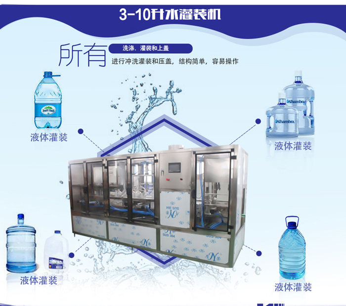 大瓶水灌裝生產線對消費市場的沖擊如何？